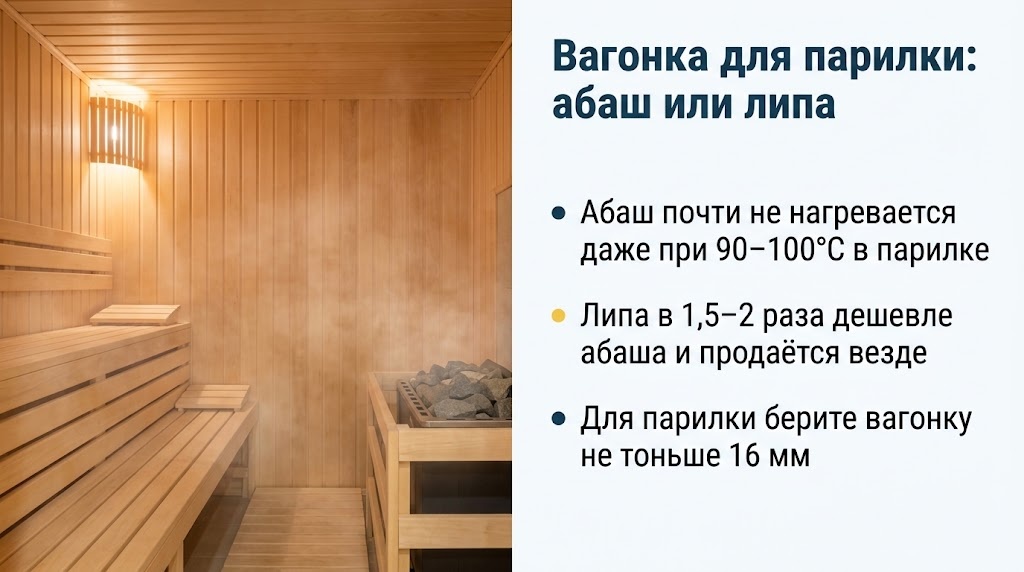 Вагонка для парилки: абаш или липа